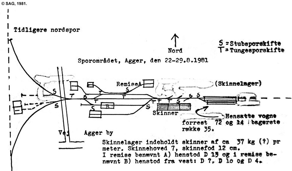 Agger sporplan 1981