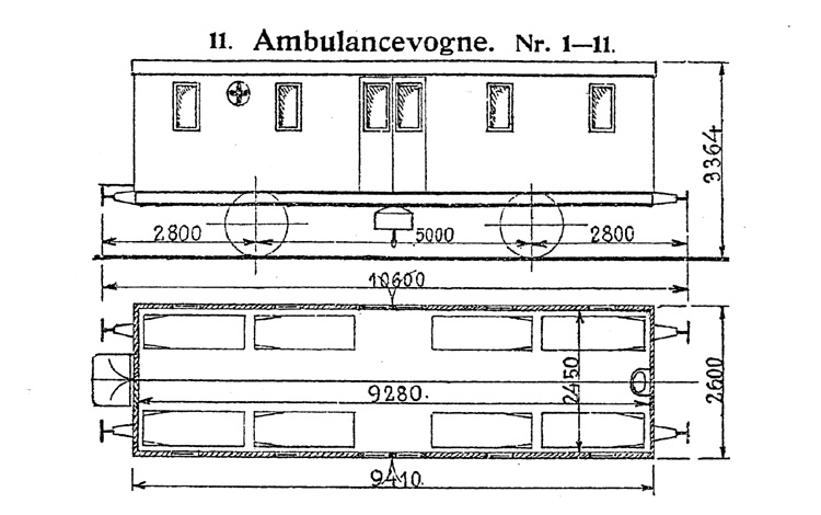 DSB Ambulancevogn nr. 8