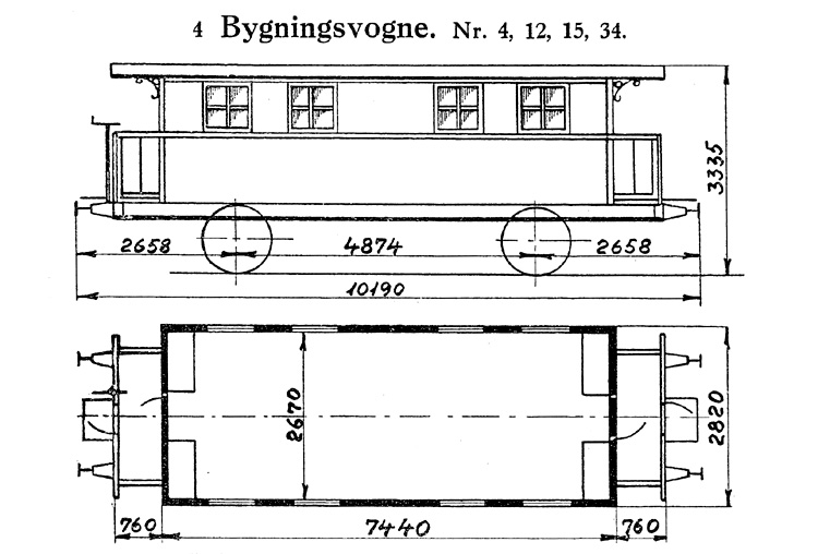 DSB Bygningsvogn nr. 15