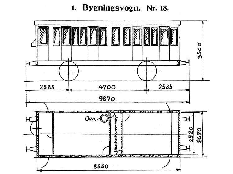 DSB Bygningsvogn nr. 18