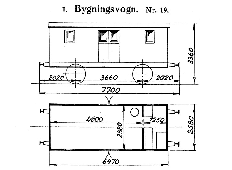 DSB Bygningsvogn nr. 19