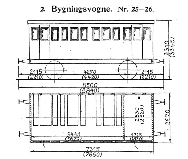 DSB Bygningsvogn nr. 25