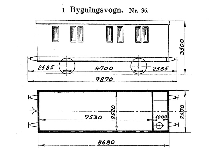 DSB Bygningsvogn nr. 36