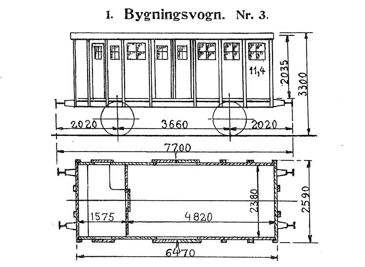 DSB Bygningsvogn nr. 3