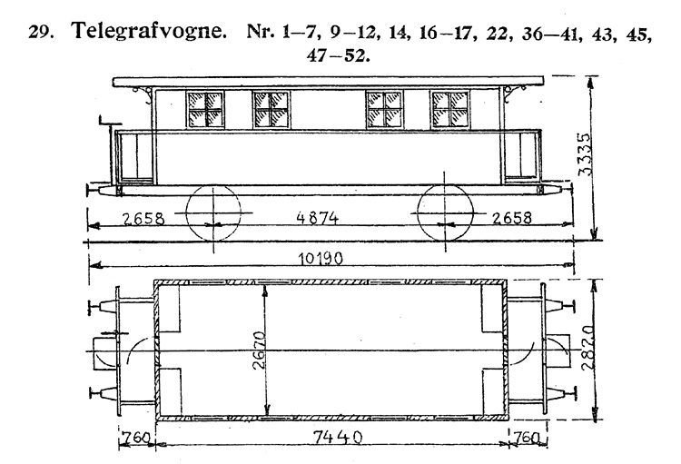 DSB Telegrafvogn nr. 14