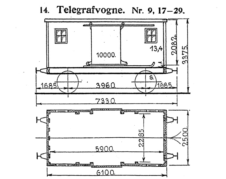 DSB Telegrafvogn nr. 25