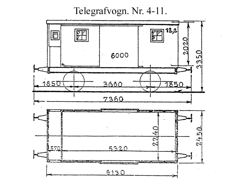 DSB Telegrafvogn nr. 8