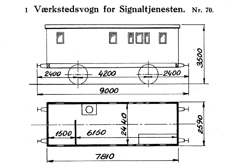 DSB Værkstedsvogn for Signaltjenesten nr. 70